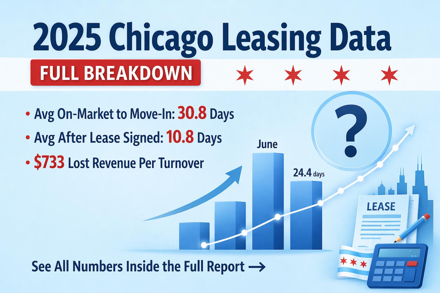 Chicago Rental Vacancy in 2025: Two Numbers Every Landlord Should Track